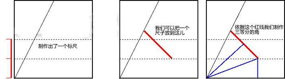 折纸中如何把角三等分 三等分角的方法图解